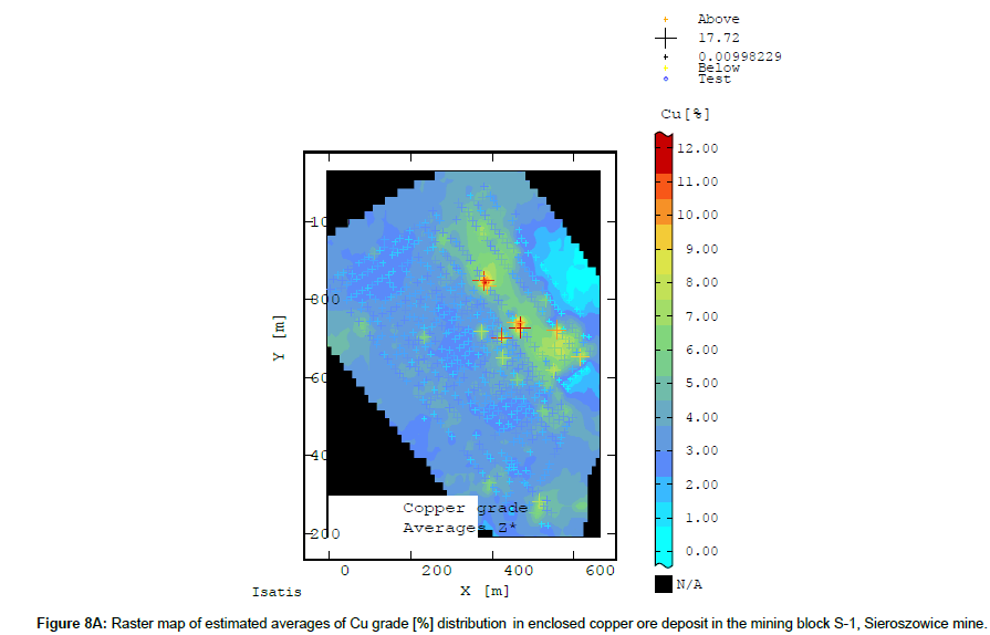 geoinformatics-geostatistics-Raster