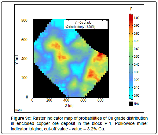 geoinformatics-geostatistics-Raster