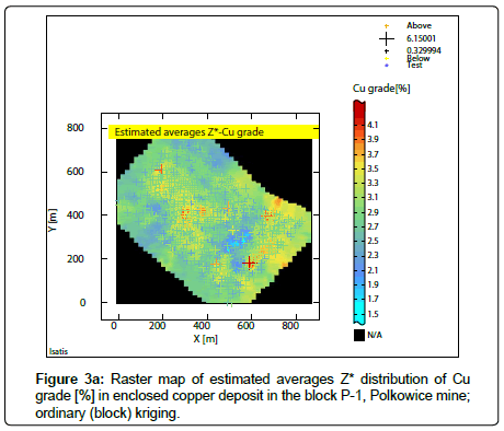 geoinformatics-geostatistics-Raster-map