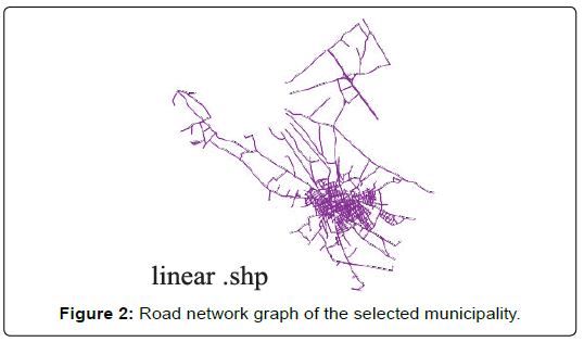 geoinformatics-geostatistics-Road-network-graph