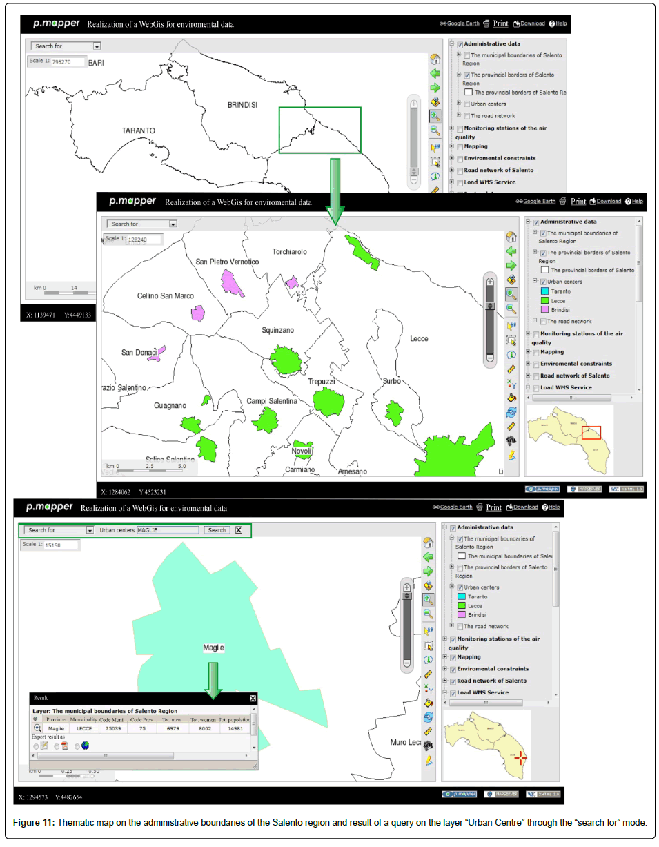 geoinformatics-geostatistics-Salento-region