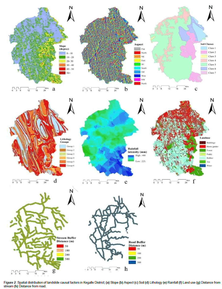 geoinformatics-geostatistics-Spatial-distribution