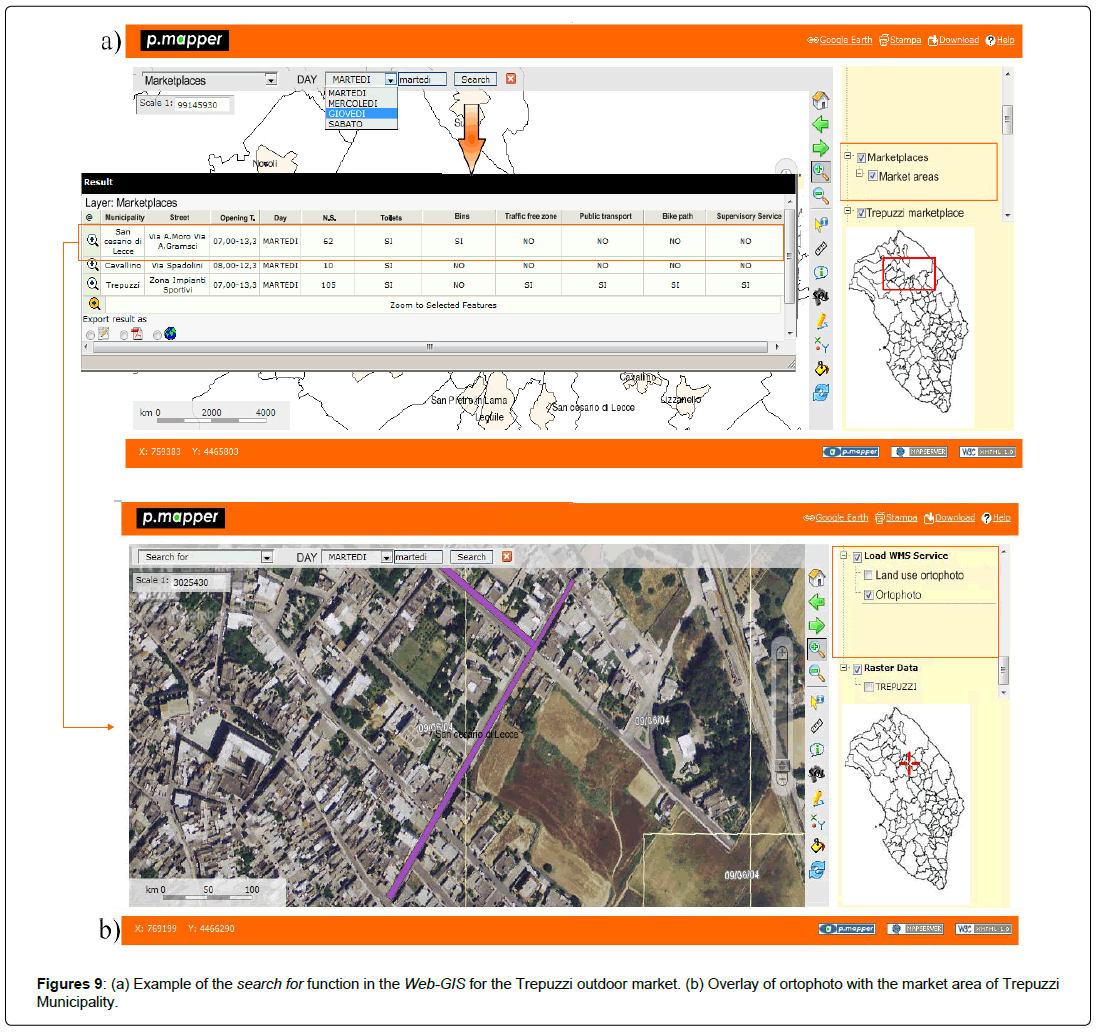 geoinformatics-geostatistics-Trepuzzi-Municipality