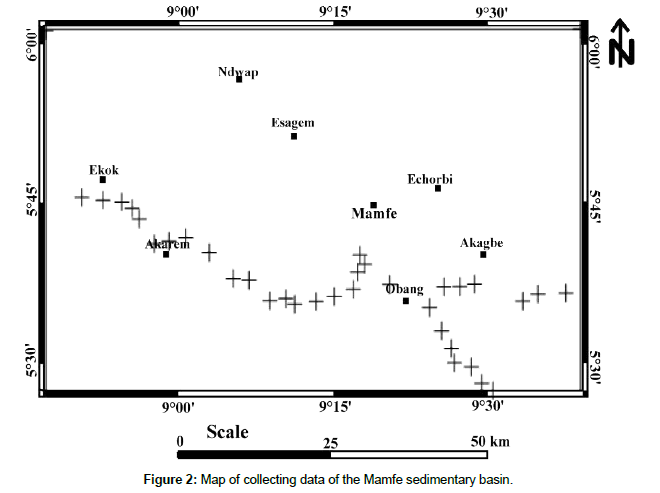 geoinformatics-geostatistics-collecting-data