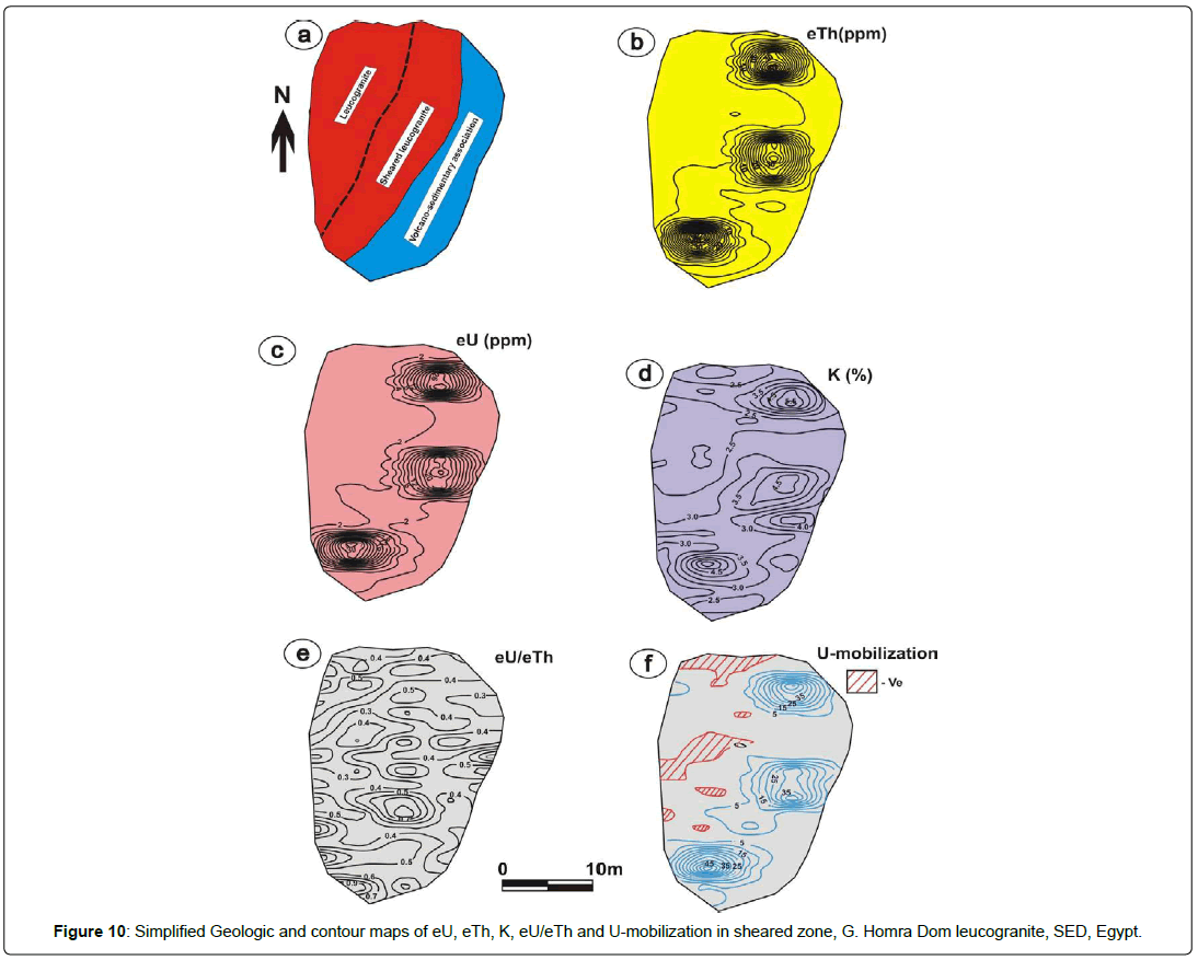 geoinformatics-geostatistics-contour-maps