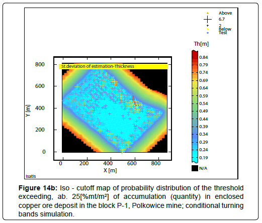 geoinformatics-geostatistics-cutoff-map