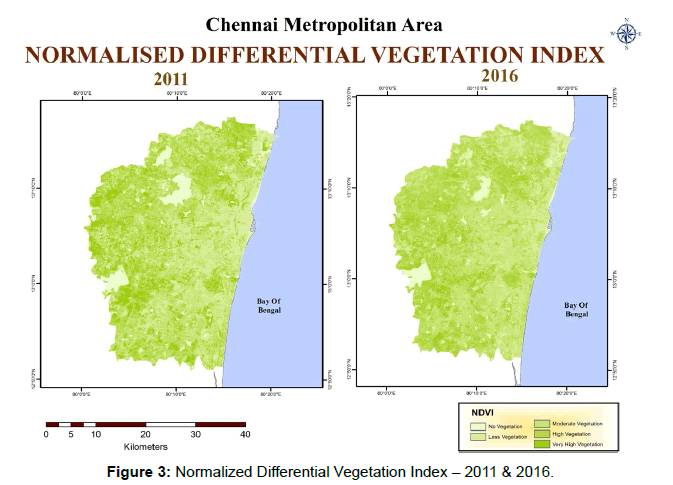 geoinformatics-geostatistics-differential-vegetation