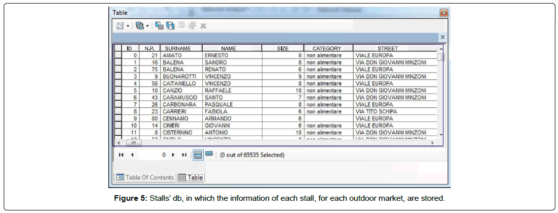 geoinformatics-geostatistics-each-stall