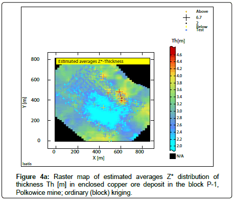 geoinformatics-geostatistics-enclosed-copper