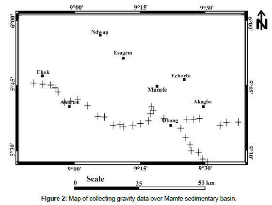 geoinformatics-geostatistics-gravity-data