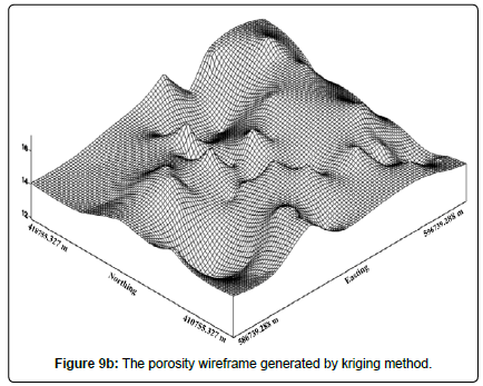 geoinformatics-geostatistics-kriging-method