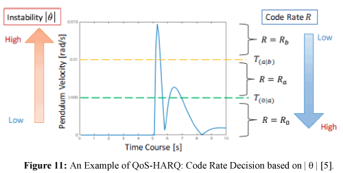 geoinformatics-geostatistics-landfill-suitability