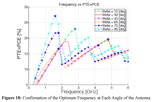 geoinformatics-geostatistics-line-extraction