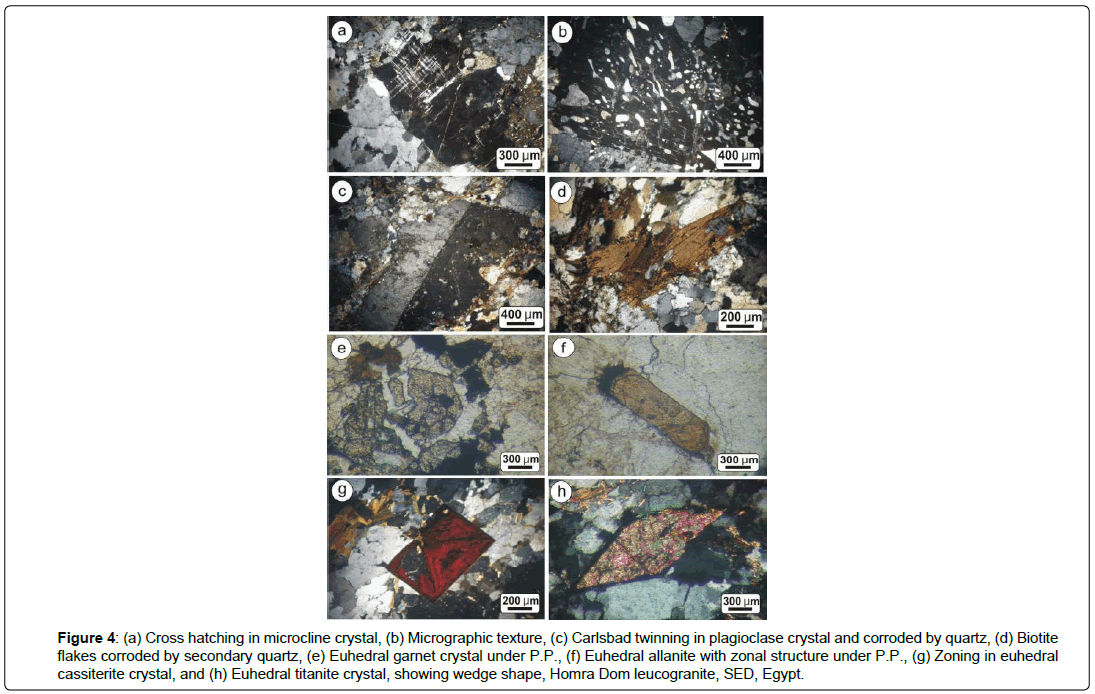 geoinformatics-geostatistics-microcline-crystal