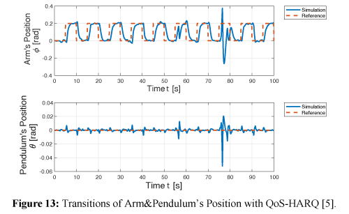 geoinformatics-geostatistics-multiple-drones