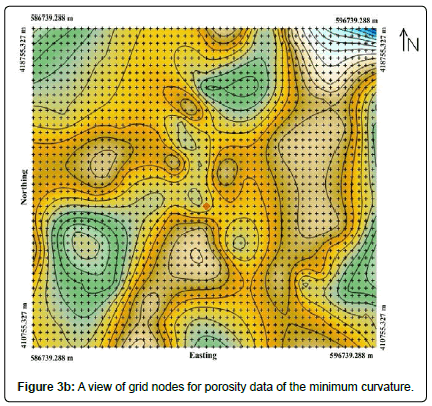 geoinformatics-geostatistics-porosity-data