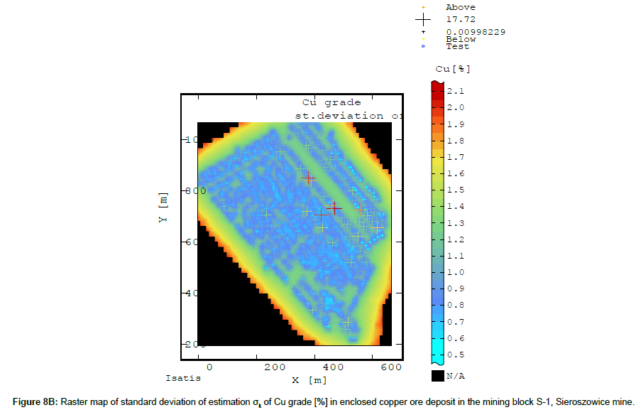 geoinformatics-geostatistics-standard