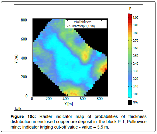 geoinformatics-geostatistics-thickness-distribution