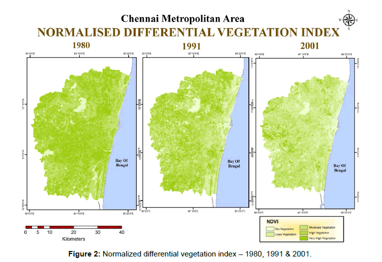 geoinformatics-geostatistics-vegetation-index