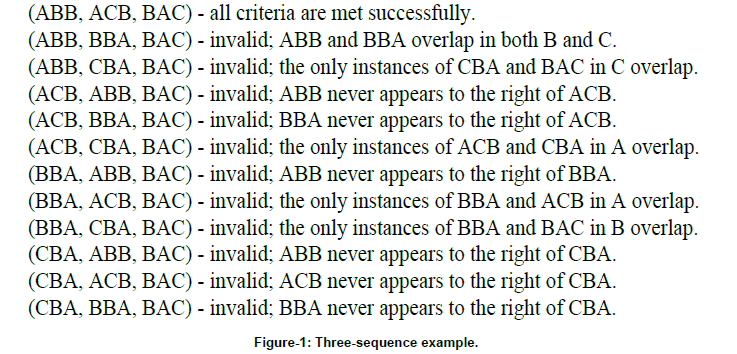 health-informatics-Three-sequence