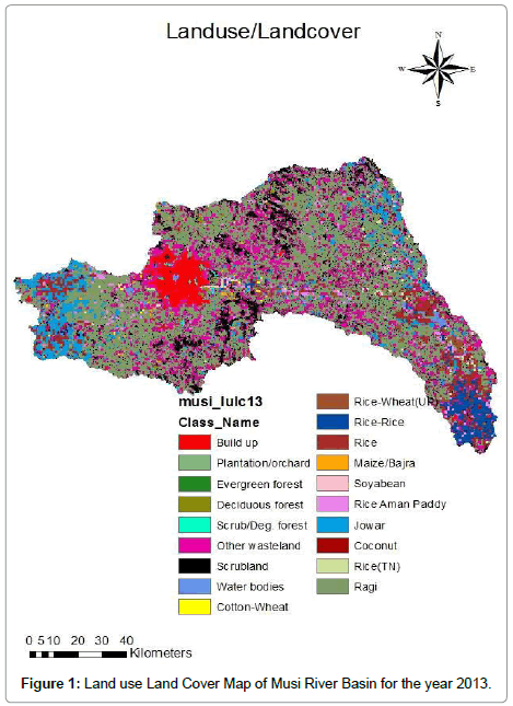 hydrogeology-hydrologic-Land-use