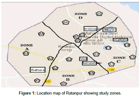 hydrogeology-hydrologic-Location