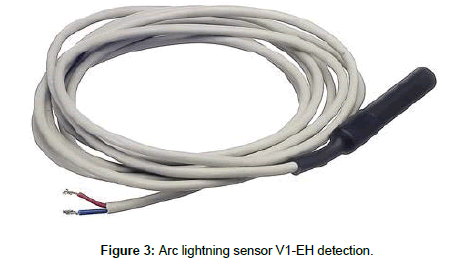 industrial-electronics-Arc-lightning