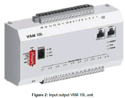 industrial-electronics-Input-output