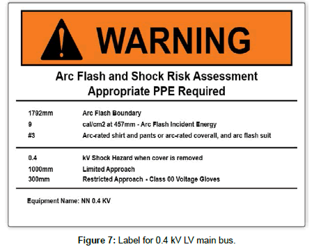 industrial-electronics-Label-bus