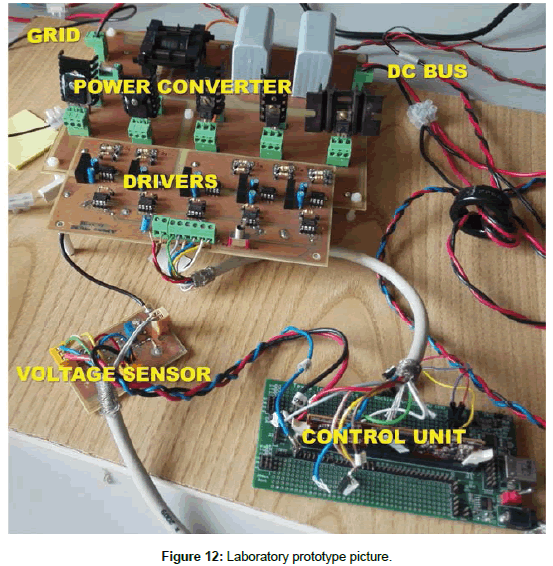 industrial-electronics-Laboratory-prototype