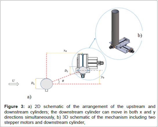 industrial-electronics-applications-schematic