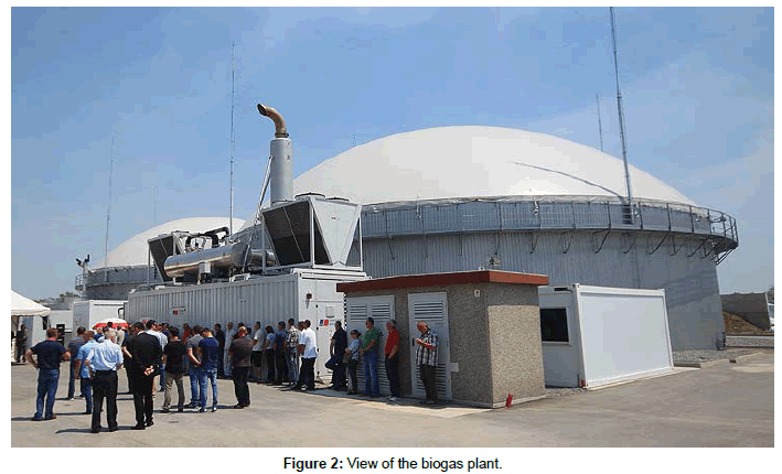 industrial-electronics-biogas-plant