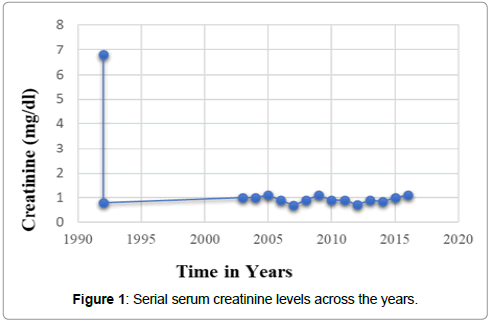 infectious-diseases-immune-serum