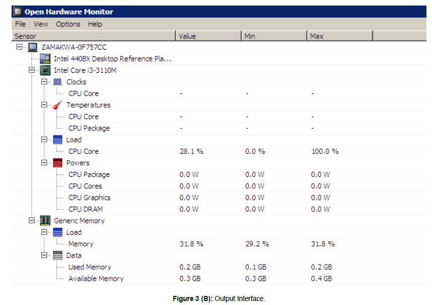 information-technology-output-interface