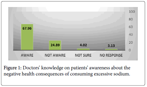 international-journal-cardiovascular-consuming-excessive international-journal-cardiovascular-consuming-excessive
