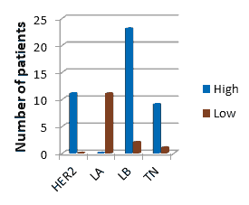 journal-clinical-molecular journal-clinical-molecular