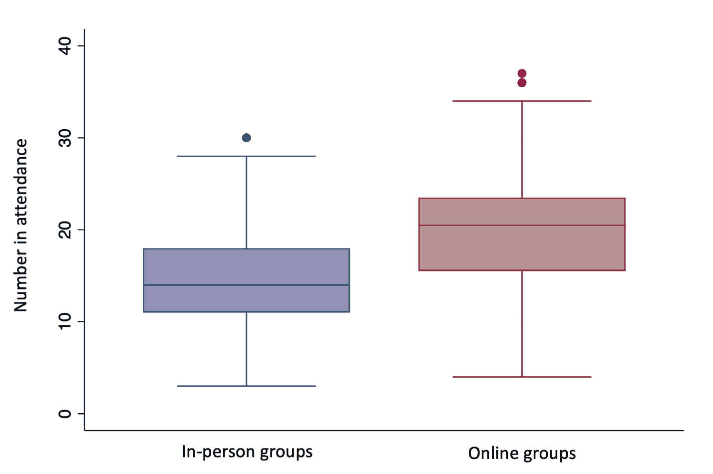 journal-obesity-online