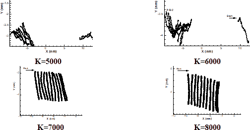 journal-polymer-channel journal-polymer-channel