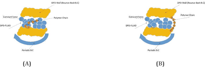 journal-polymer-schematic journal-polymer-schematic