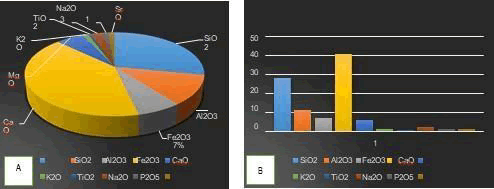 journal-science-average journal-science-average