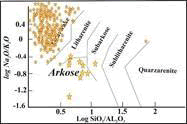 journal-science-geochemical journal-science-geochemical