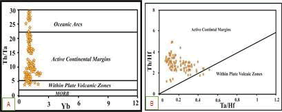 journal-science-sediments