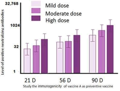 journal-virology-antibody journal-virology-antibody
