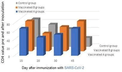 journal-virology-markers journal-virology-markers