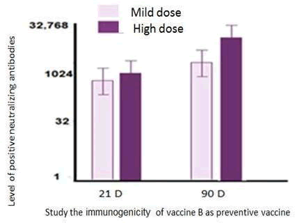 journal-virology-vaccine journal-virology-vaccine