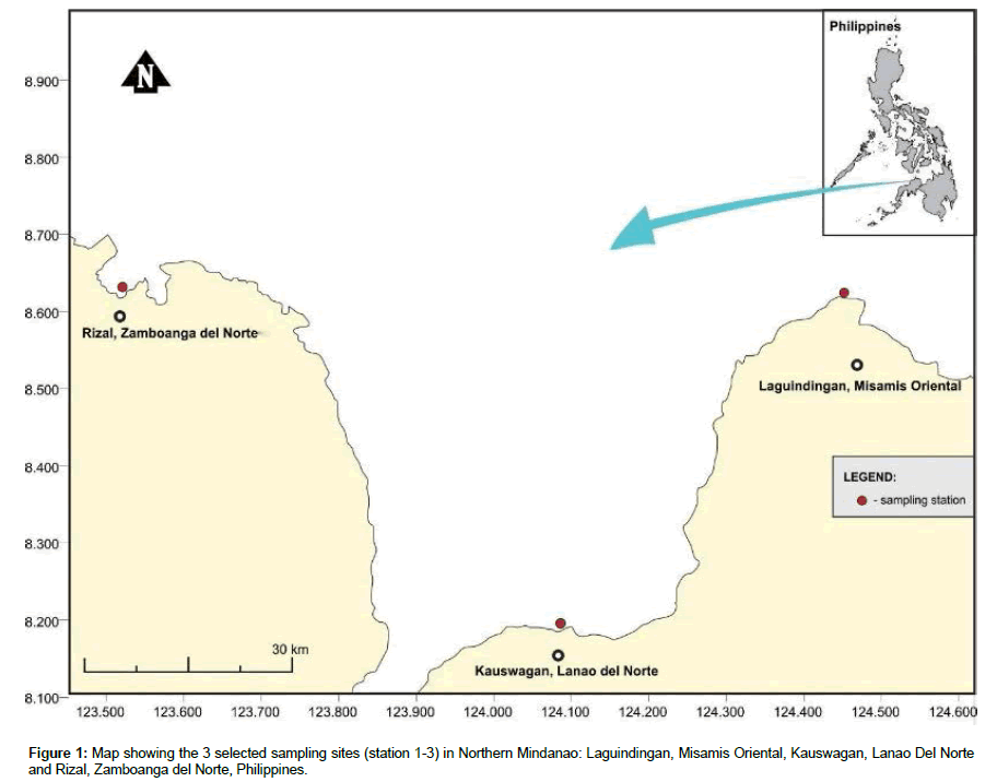 marine-biology-sampling-sites