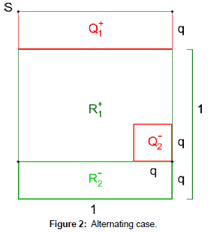 mathematics-Alternating-case