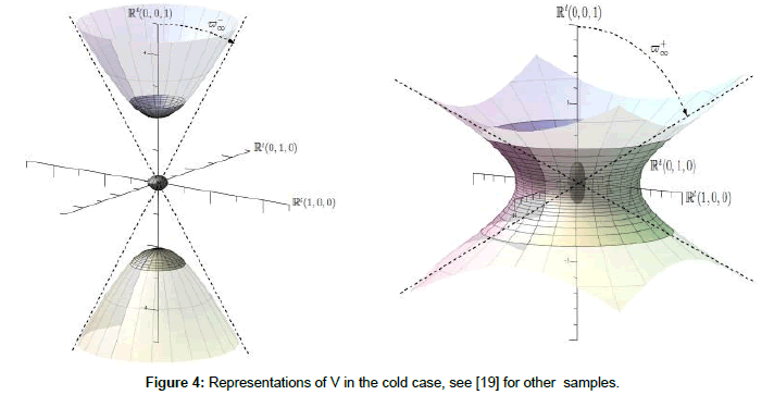 mathematics-cold-case