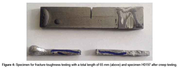 metals-creep-testing