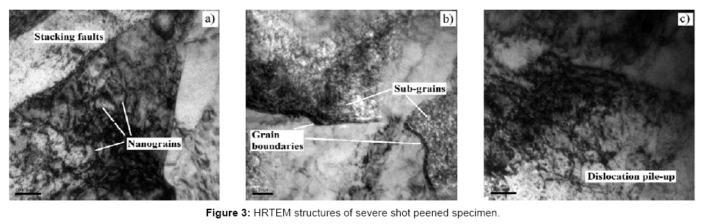 metals-research-HRTEM-structures